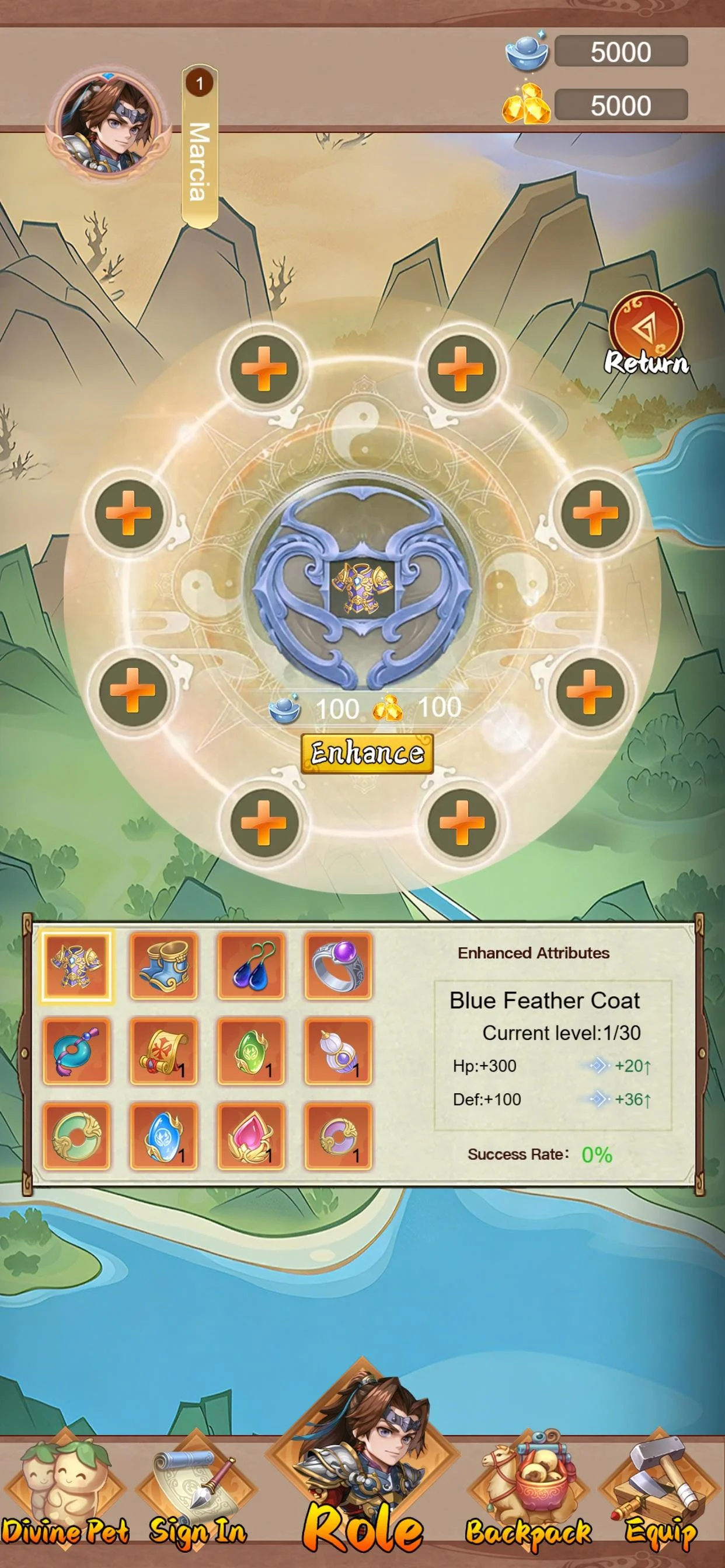 Spirit Master Class